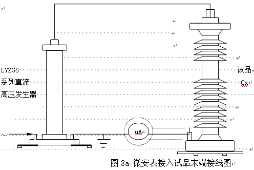 直流高壓發生器安全性能指示